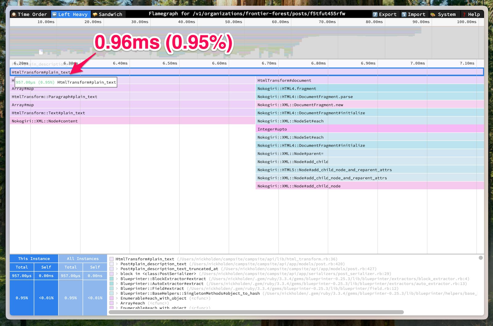 Flamegraph with a call to plain_text taking 0.96ms